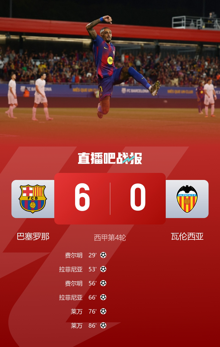 熊猫体育资讯-今夜突围战来临,马德里竞技围绕英超止住颓势,赛场秩序良好,临场指挥获称赞的简单介绍